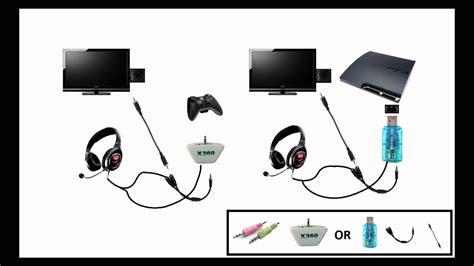 how to hook up my ps3 headset
